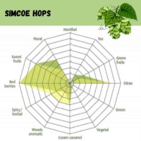 Simcoe Pellet Hops - 1 OZ